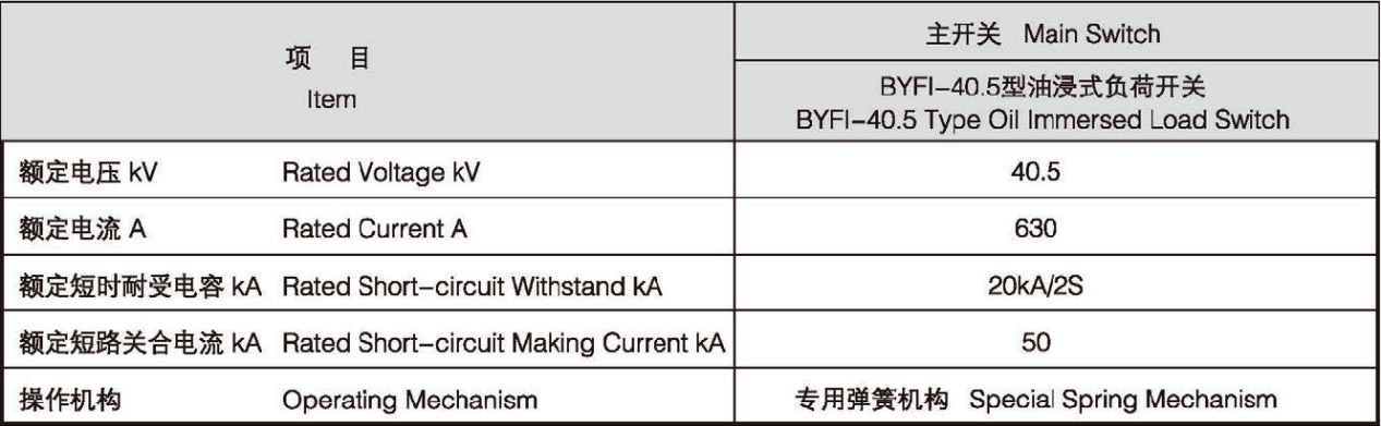 Kaihuri (78)